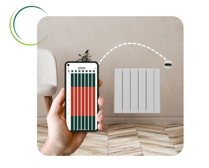 Thermostat radiateur